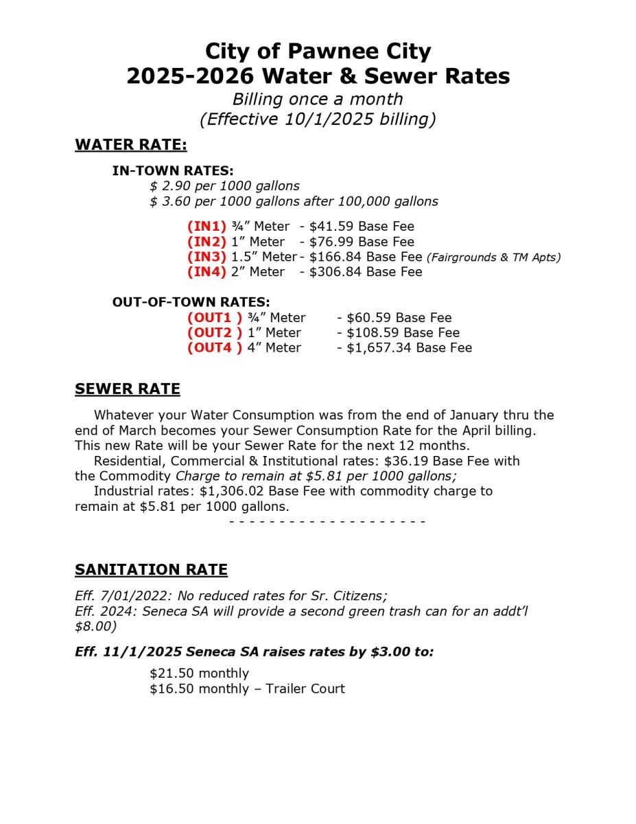 Water Rates 2025-2026