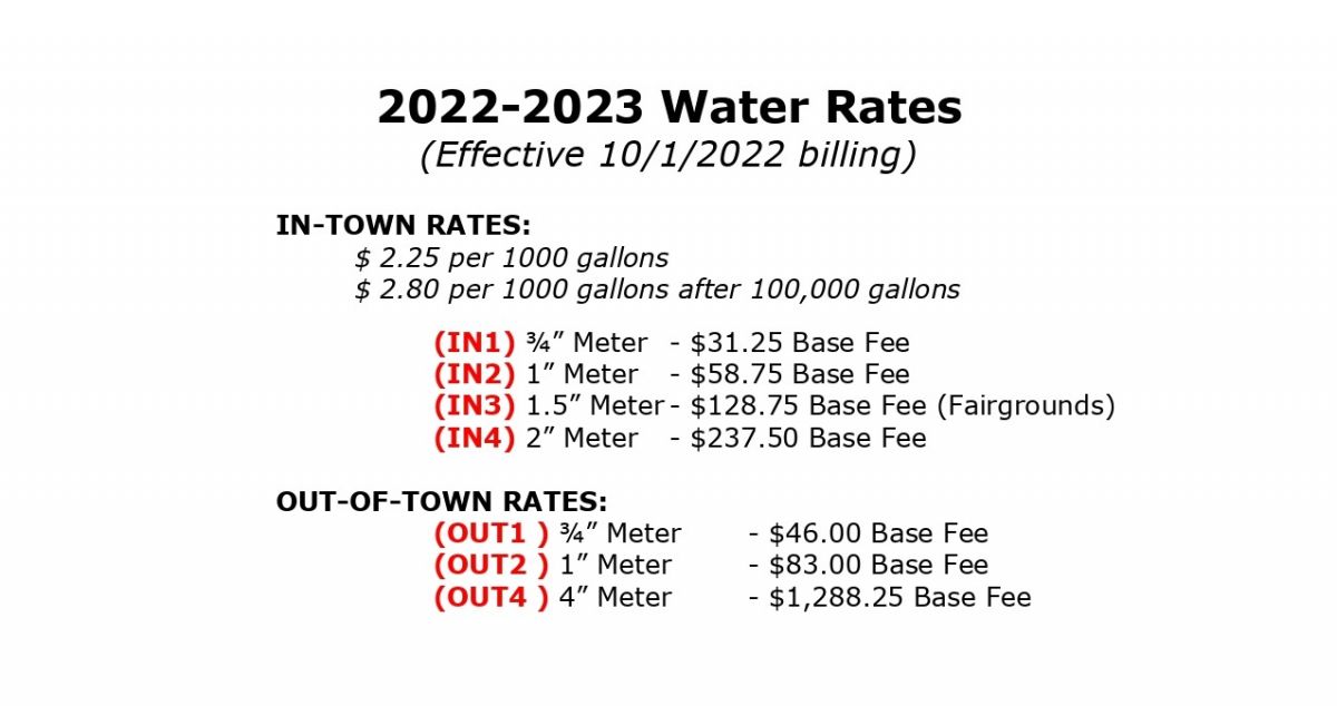 Water Rates 2022-2023